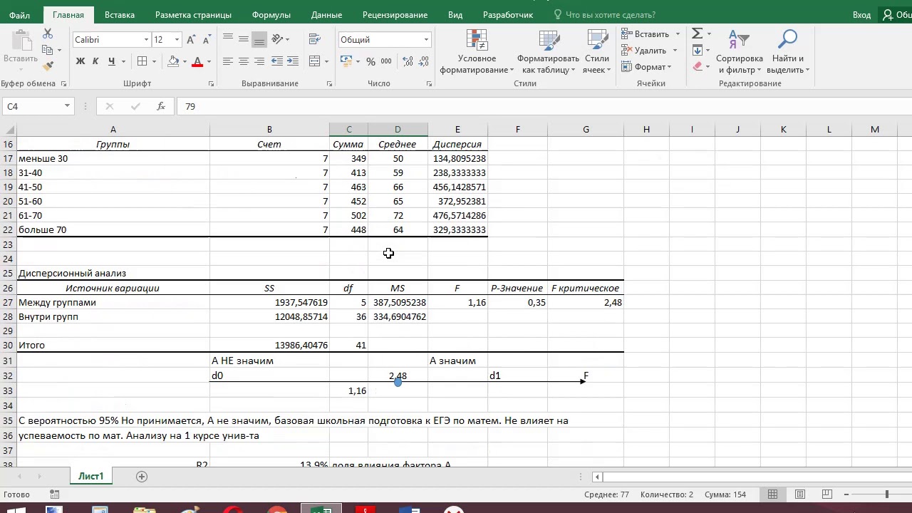 Однофакторный дисперсионный анализ в MS Excel