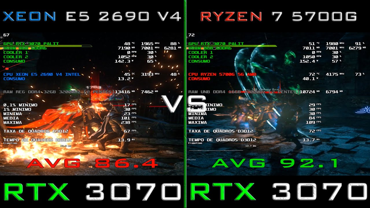 XEON E5 2690 V4 VS RYZEN 7 5700G (PARTE 2)