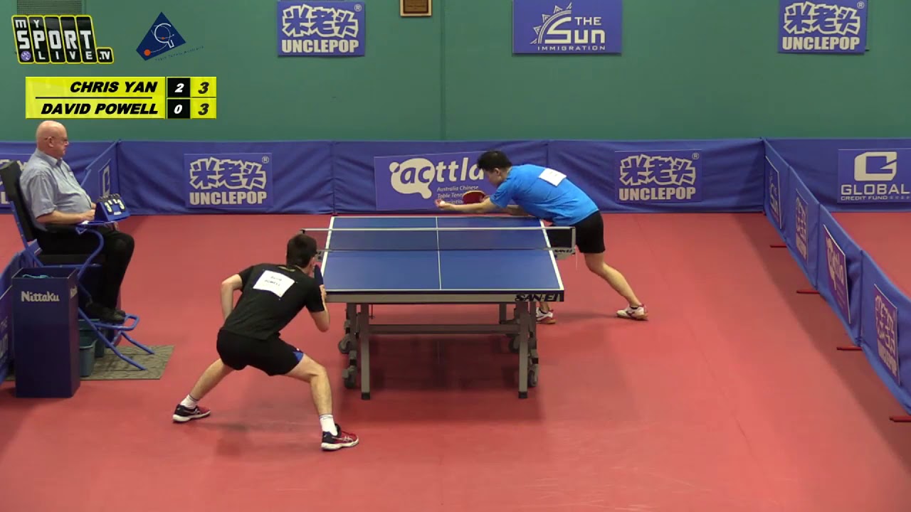 Chris Yan vs David Powell | 2020 Olympic Trials | Short Form Highlights