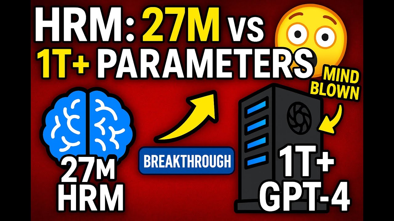 HRM: The 27M Parameter AI Model That Kills GPT-4 and Claude | Infrastructure Engineers need to know