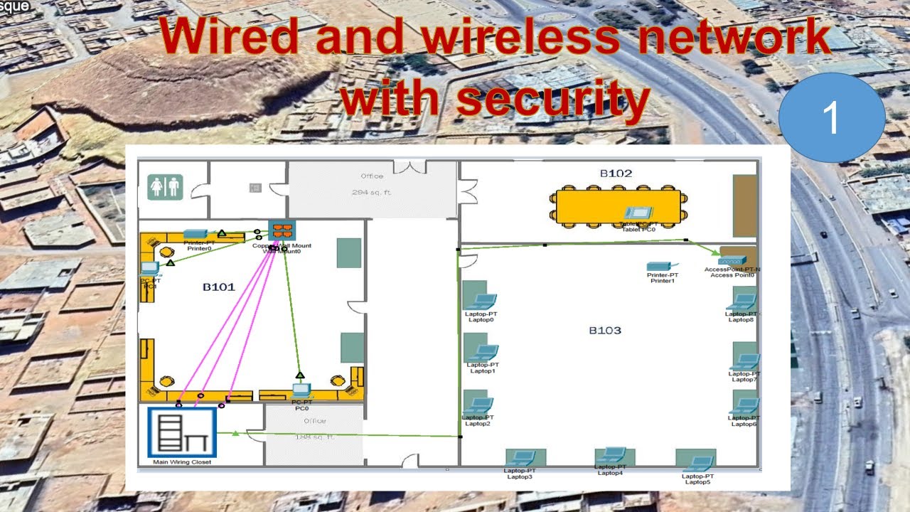 Wired and wireless network with security   1