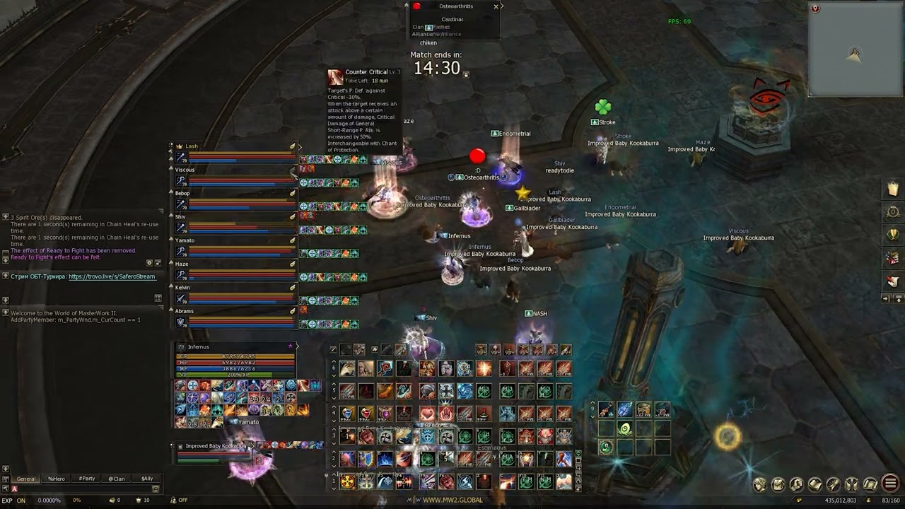 MW E-Global Tournament | Play-off | UNDGS group