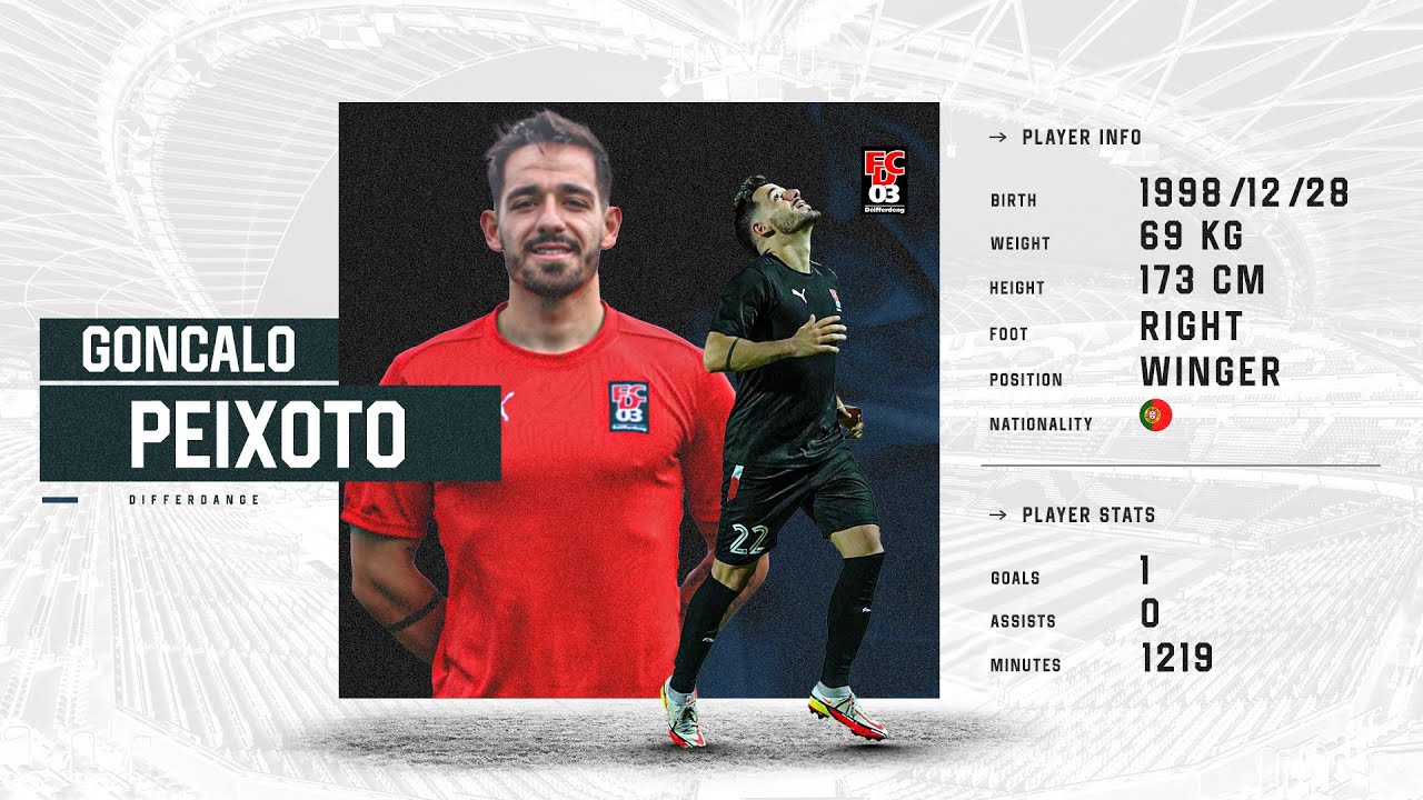 Gonçalo Peixoto ● Winger ● Differdange ● Highlights