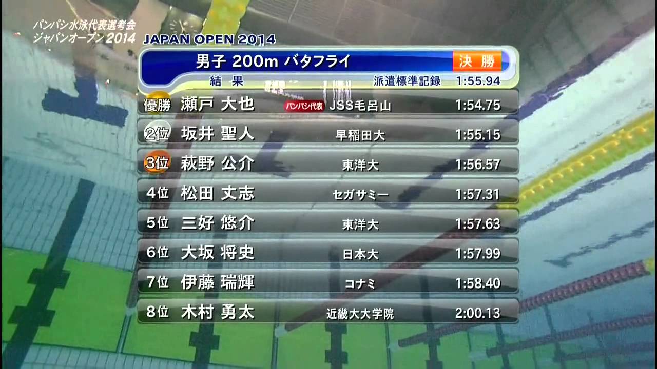 200mバタフライ　競泳ジャパンオープン