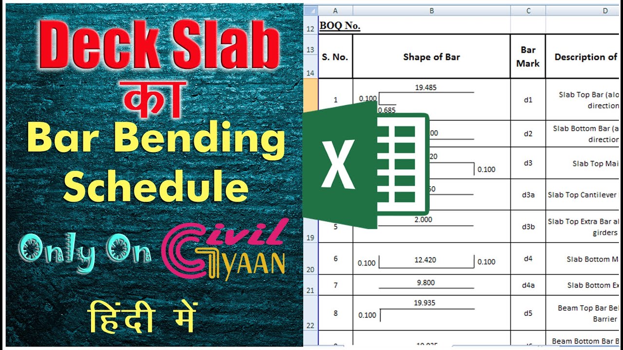 How to Prepare BBS - Major Bridge Deck Slab BBS (Bar Bending Schedule Excel) #civilengineering