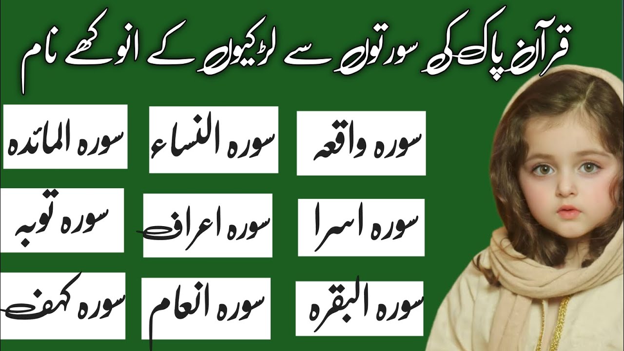 Direct Quranic Girls Name From (8) Surah OF Holy Qur'an | قرآن پاک کی سورتوں سے لڑکیوں کے  نام 