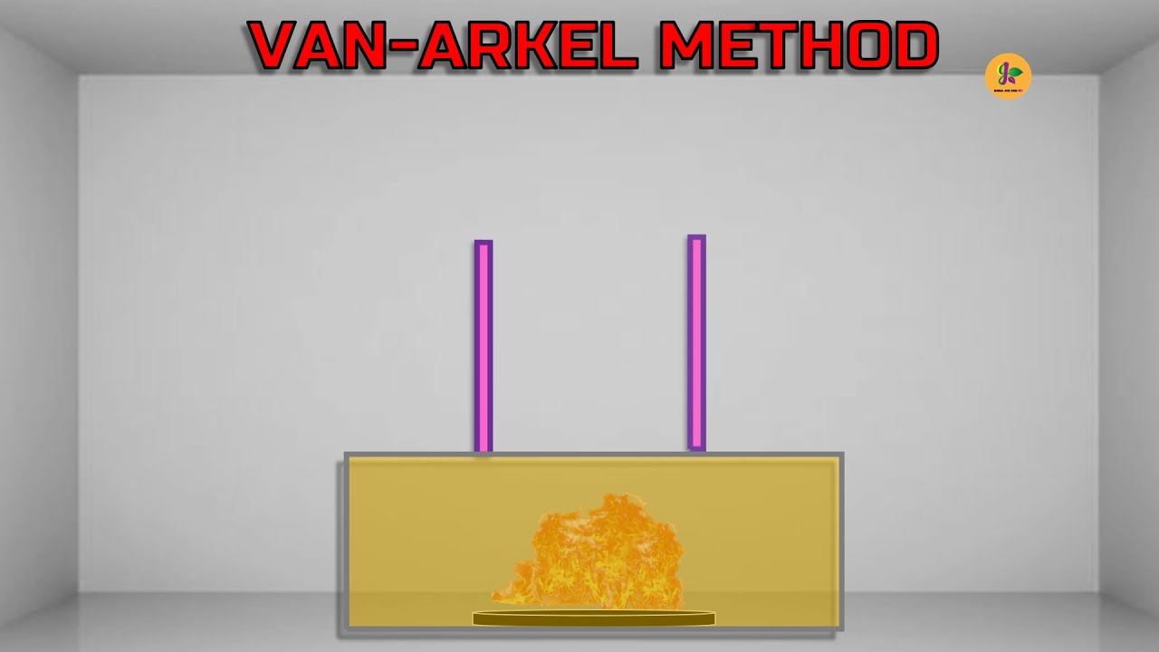 VAPOUR PHASE METHOD/ MOND PROCESS/ VAN-ARKEL METHOD/12 CHEMISTRY METALLURGY/ REFINING /GUNAJOECREATZ