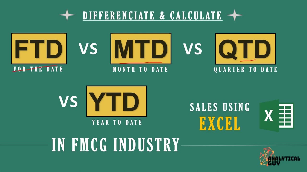 How to calculate FTD vs MTD vs QTD vs YTD Sales in FMCG | Sales growth evaluation comparing with LY