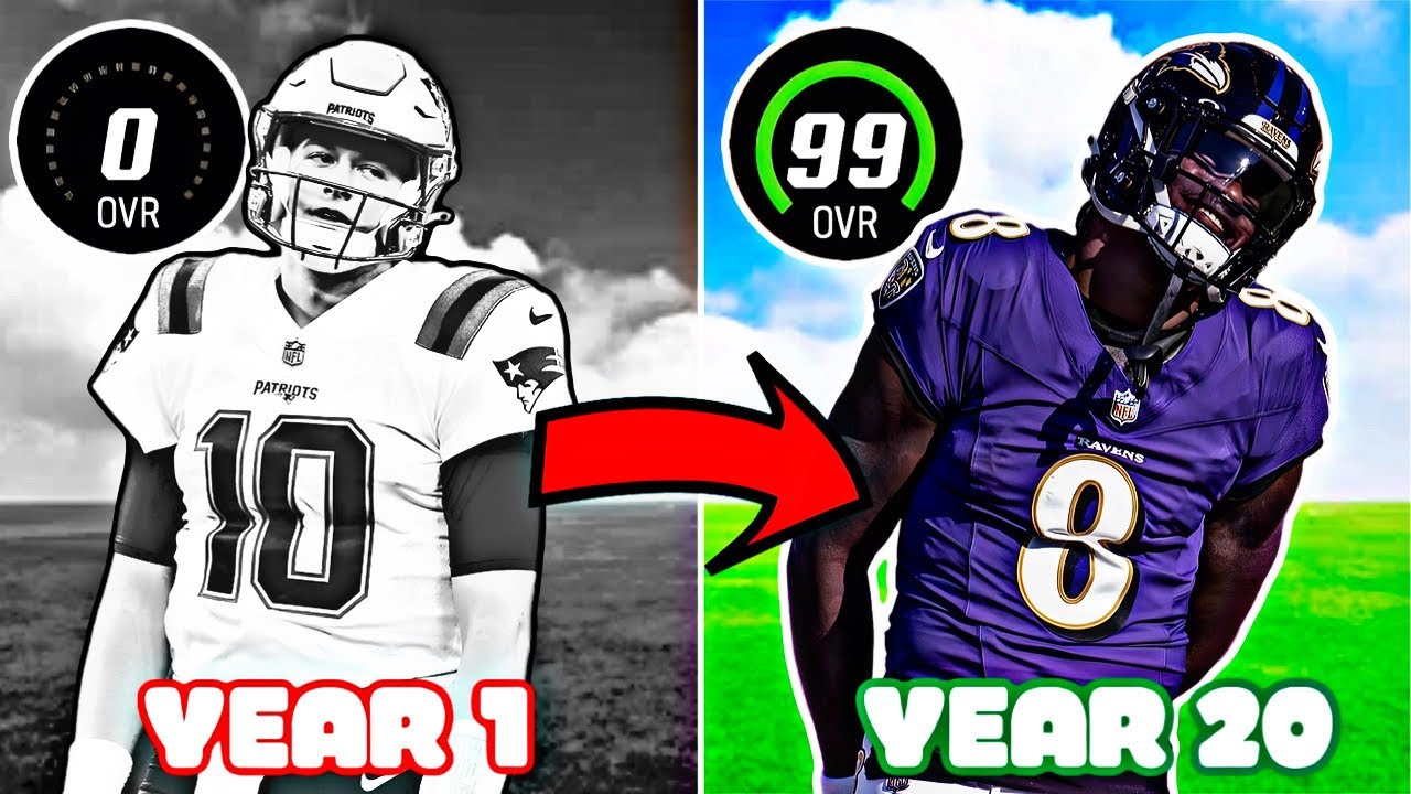 I add a random player to a 0 overall team until I win a Super Bowl