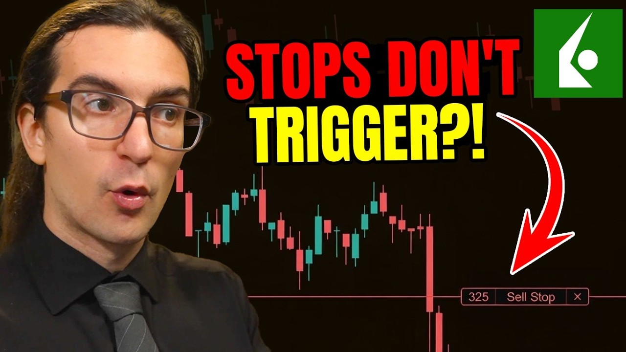 Trading Silver? IBKR Stop Loss Outside RTH Warning (TradingView)