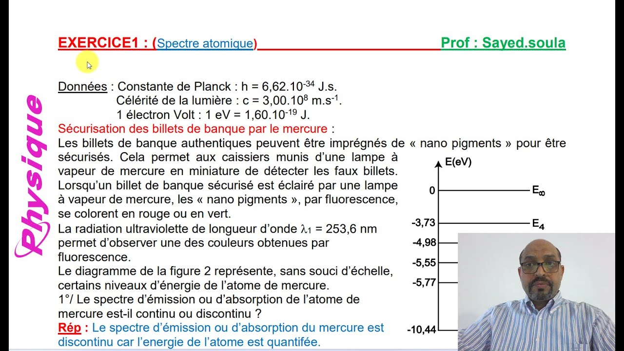 Spectre atomique (correction exercice)