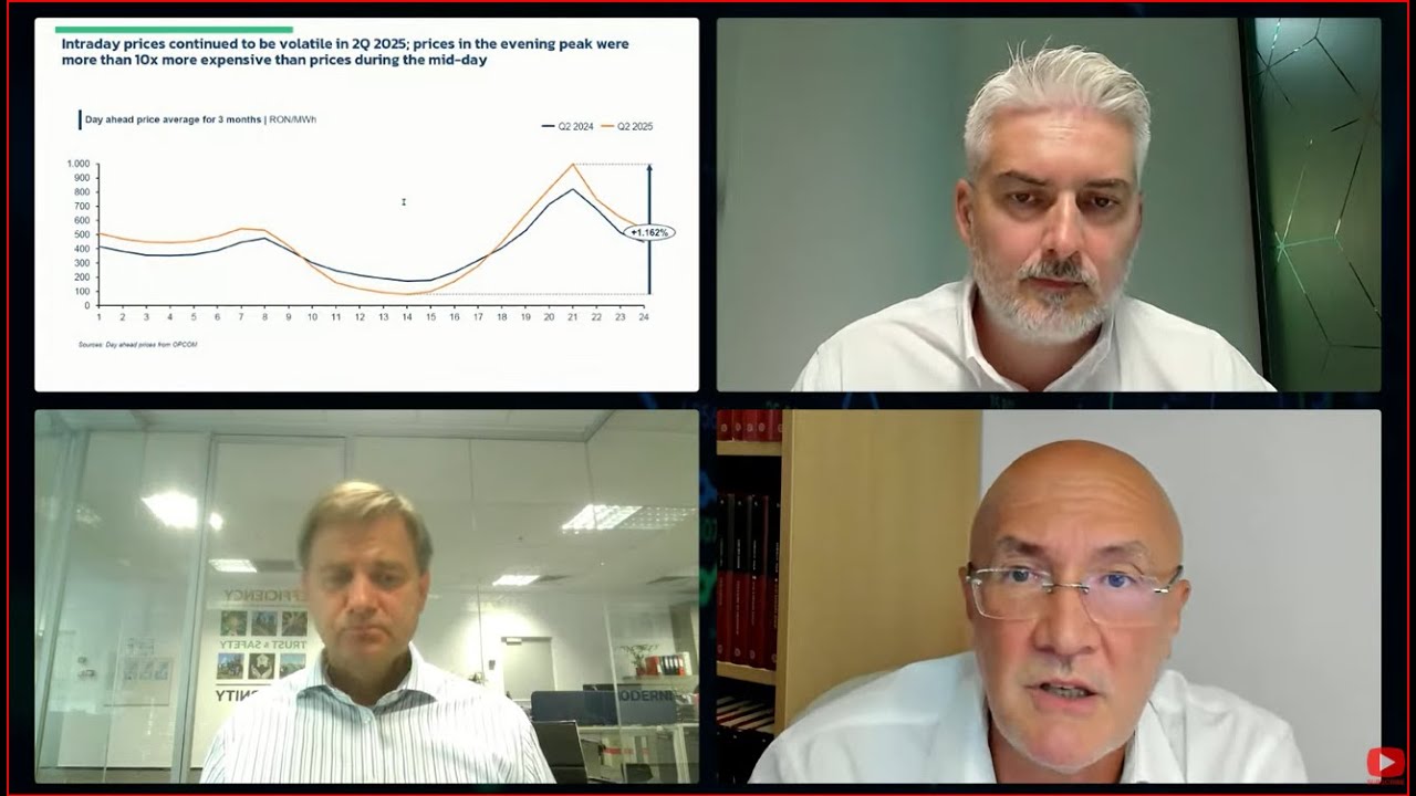 Feel the Markets 03.09.2025 guest Peter Stohr, CFO and Member of the Premier Energy Board of Dire...