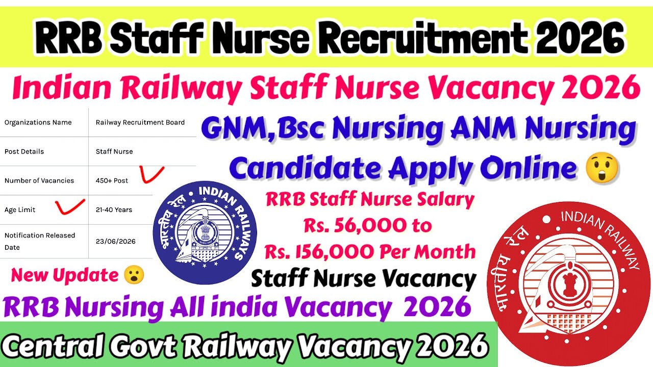 Railway Staff Nurse Vacancy 2026, Staff Nurse Vacancy, RRB Staff Nurse Vacancy, Railway Nursing V...