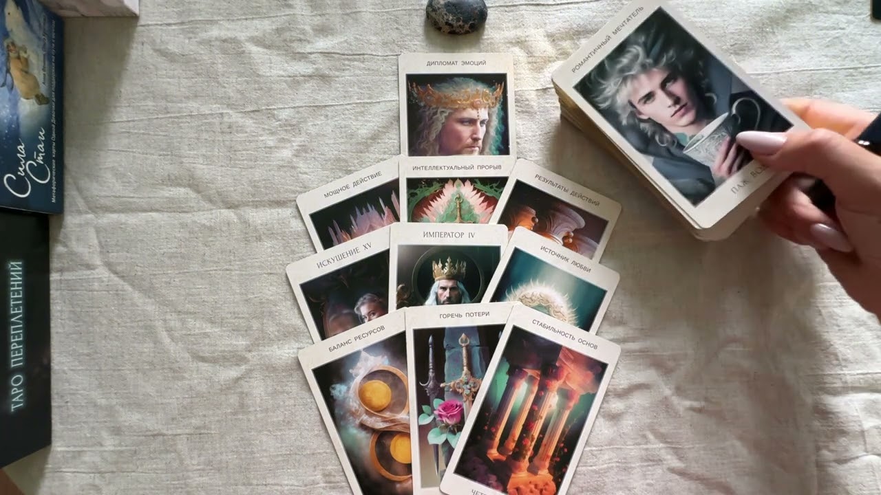 4 короля. Мысли, чувства, действия