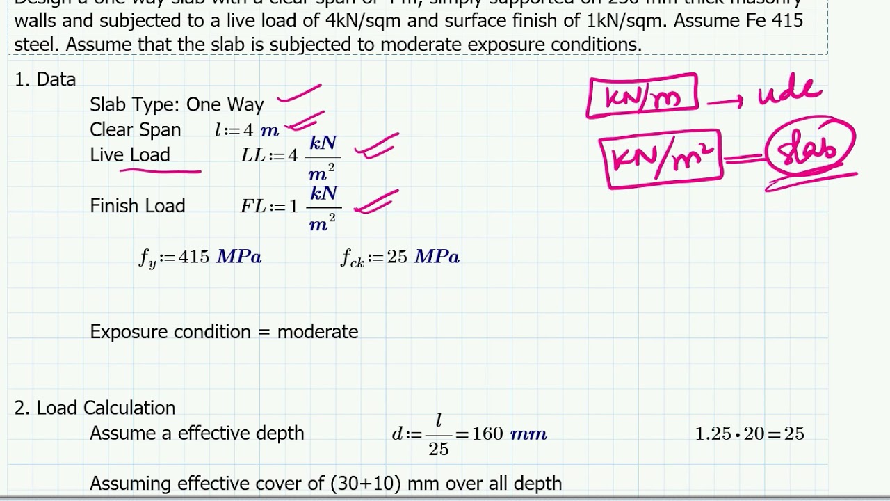Design of One Way Slab