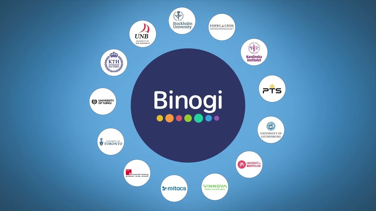Binogi - a digital multilingual learning platform