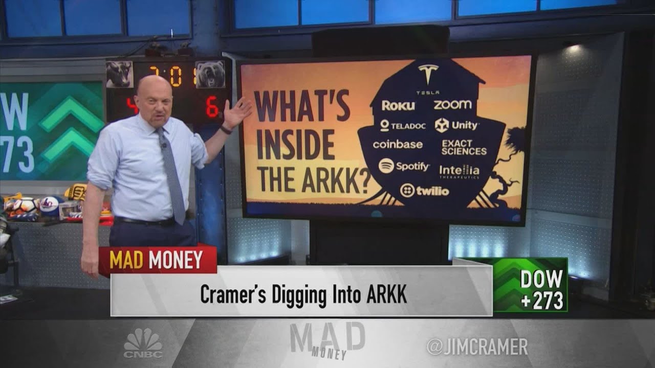 Jim Cramer shares his outlook for the top 5 largest holdings in the Ark Innovation ETF
