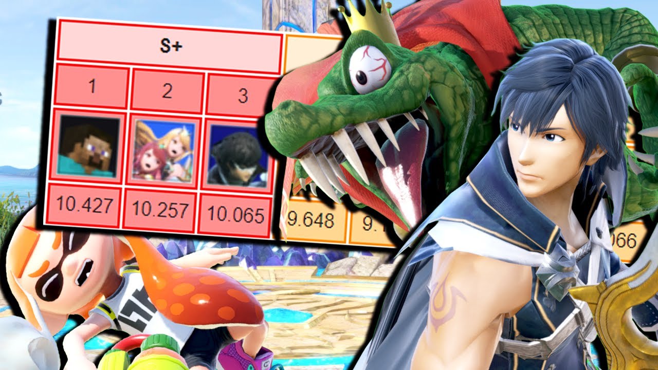 Первые рейтинги персонажей в Smash Ultimate