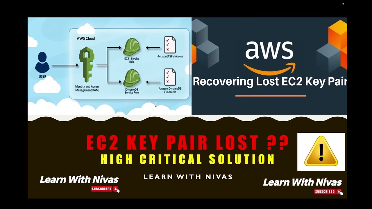 Lost EC2 Key Pair? 🔥 Recovery Method Explained Step-by-Step + IAM Role Best Practices | Tamil