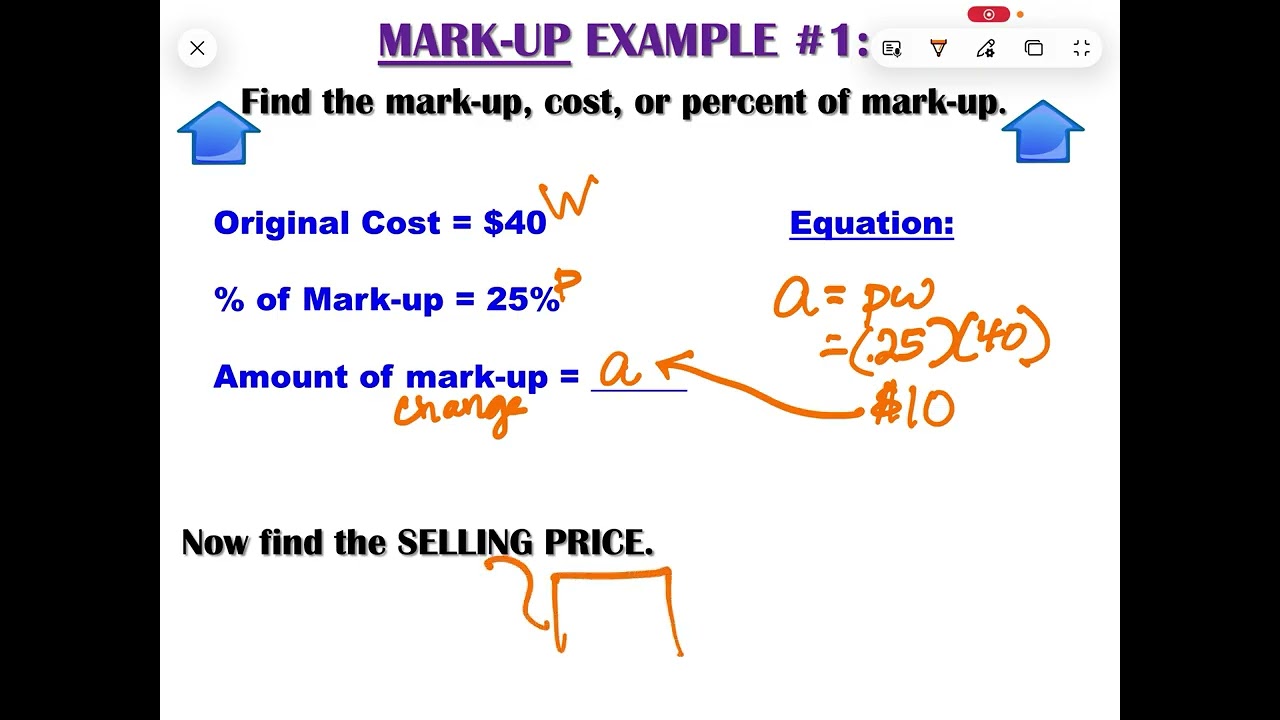 Markup and discounts