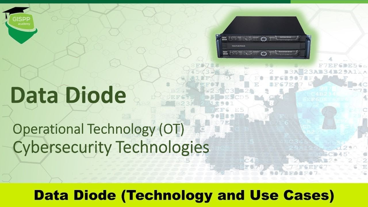 What is Data Diode Technology | Data Diode Use Cases