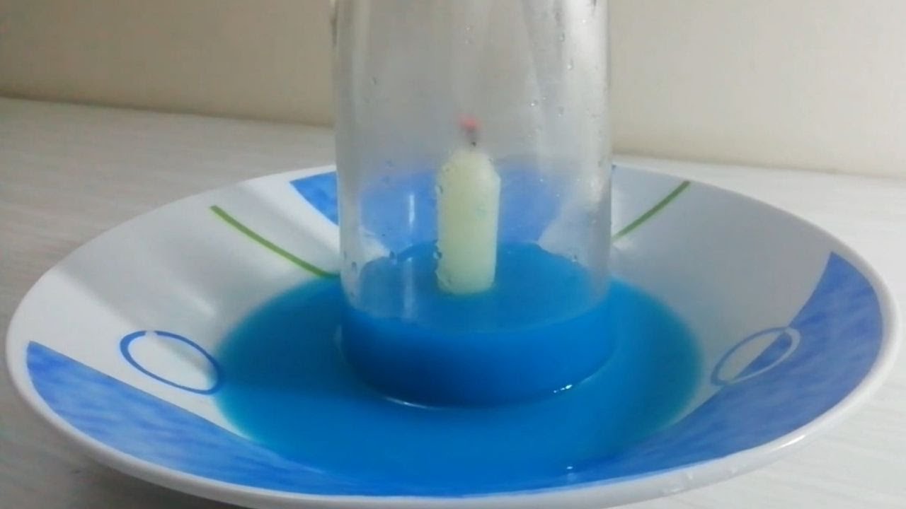 Experimento de Vela y Agua que Sube (Vaso Extintor)