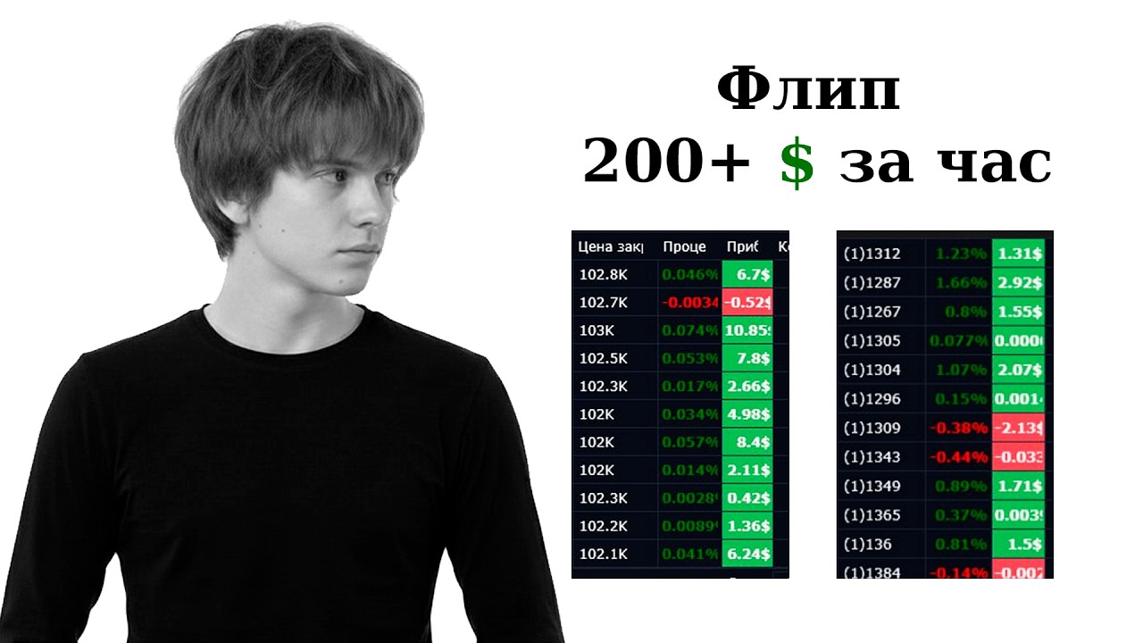 Новая темка на mexc на флипе биткоина. Полный гайд