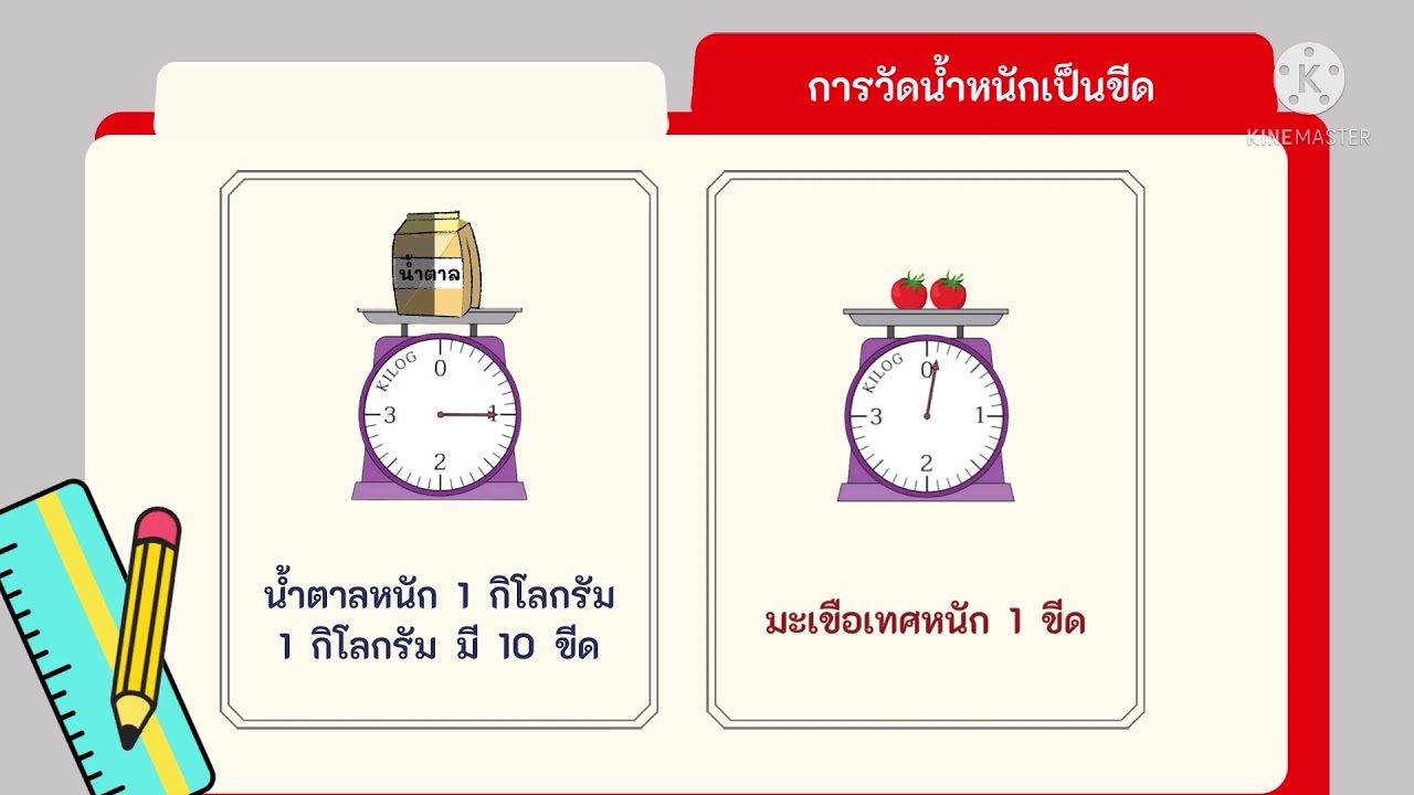 7.6 การวัดน้ำหนักเป็นขีด (คณิตศาสตร์ ป.1 บทที่ 7)