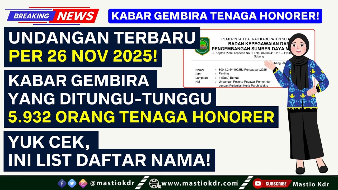Edaran Terbaru Per 26/11/2025! Kabar Gembira Bagi 5.932 Tenaga Honorer! Yuk Cek Namamu Sekarang!