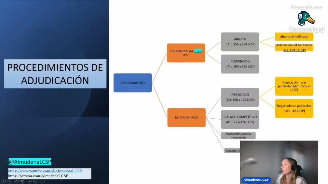 13. Art 131 a 187 RESUMEN Ley de contratos 9/2017 (LCSP) para opositores