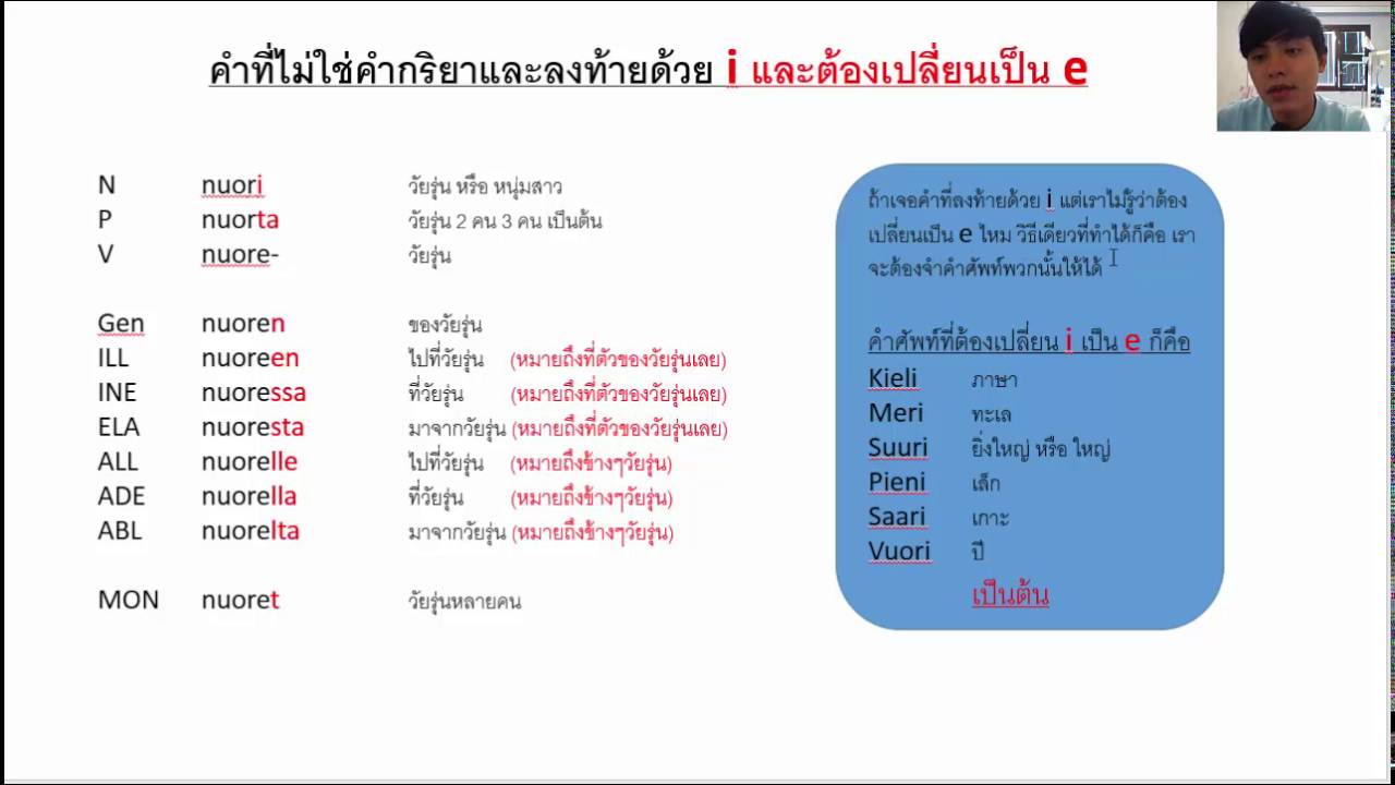 เรียนภาษาฟินแลนด์ บทที่ 7 การแปลงคำในรูปแบบต่างๆ (ตอนเดียวจบ)