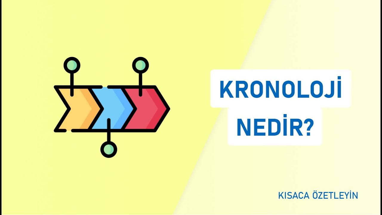 Kronoloji Nedir? | Kısaca &Ouml;zetleyin