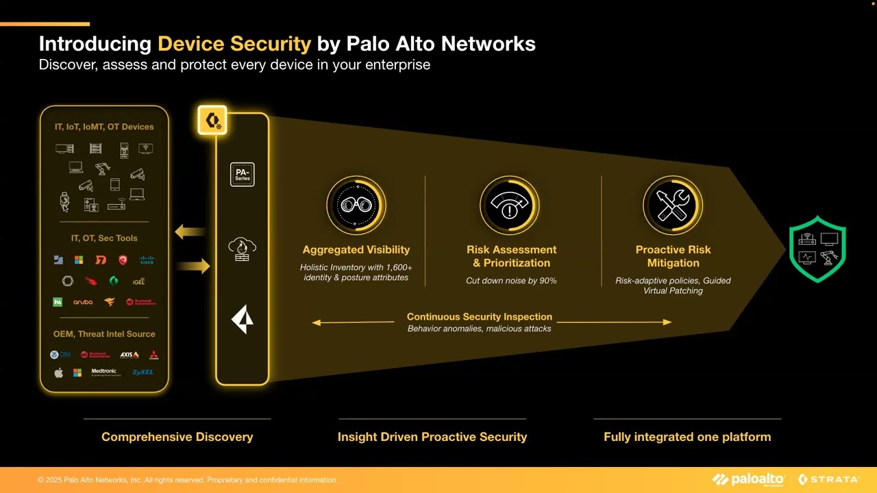 Device Security Demo