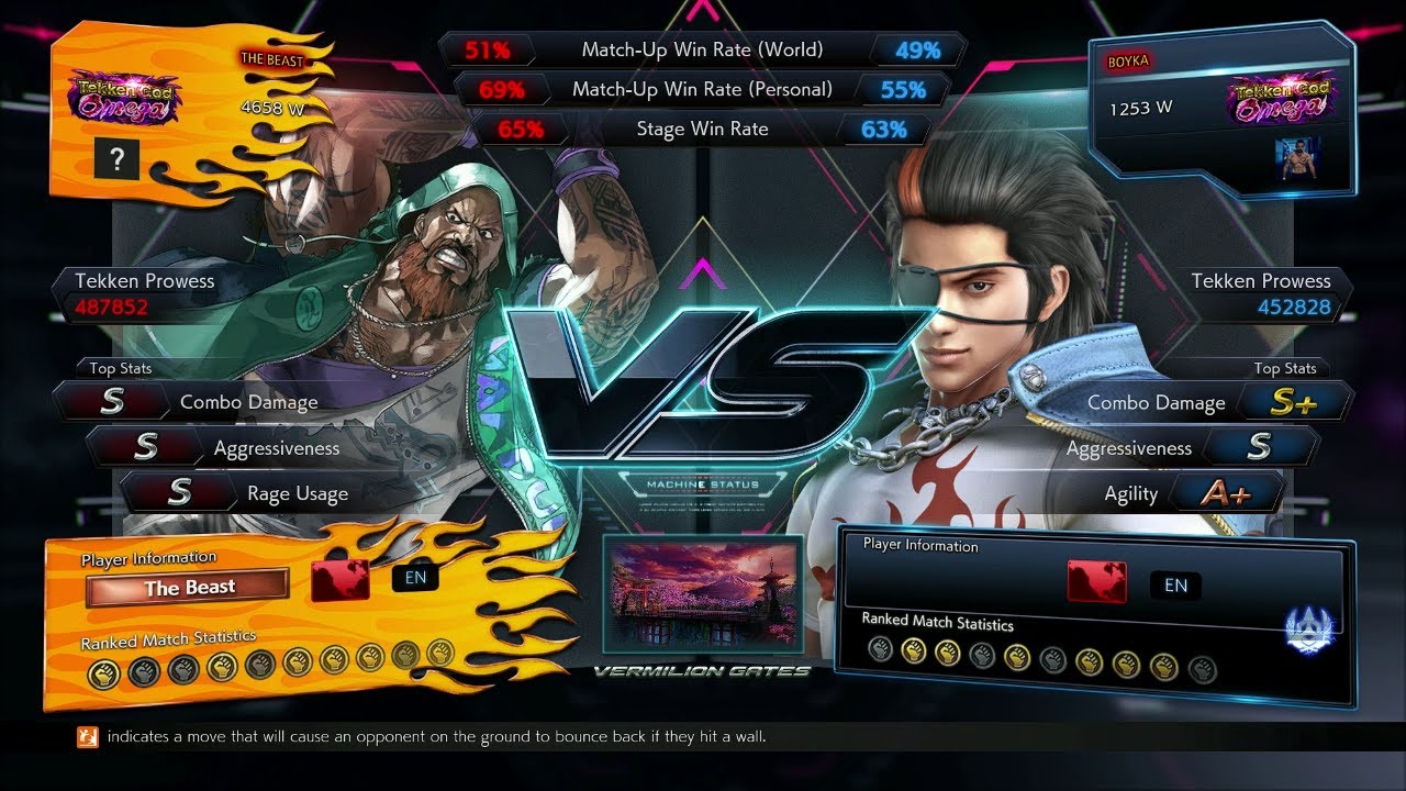 BSK (Marduk) VS BOYKA (Hwoarang) Tekken 7 Pakistan