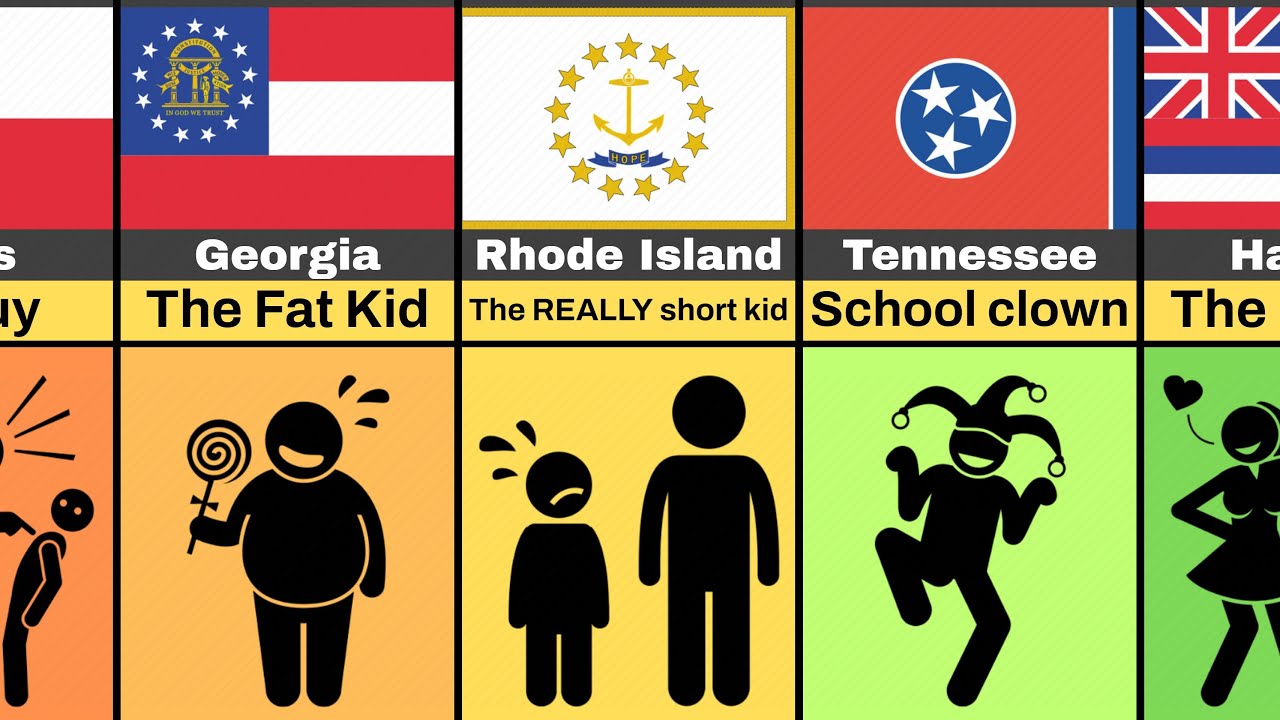 If Every US State Were All In a Classroom