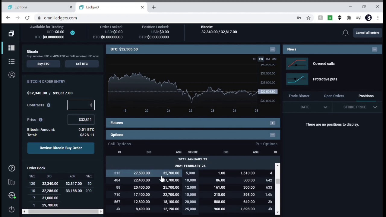 Bitcoin Covered Calls | Crypto Options In the US