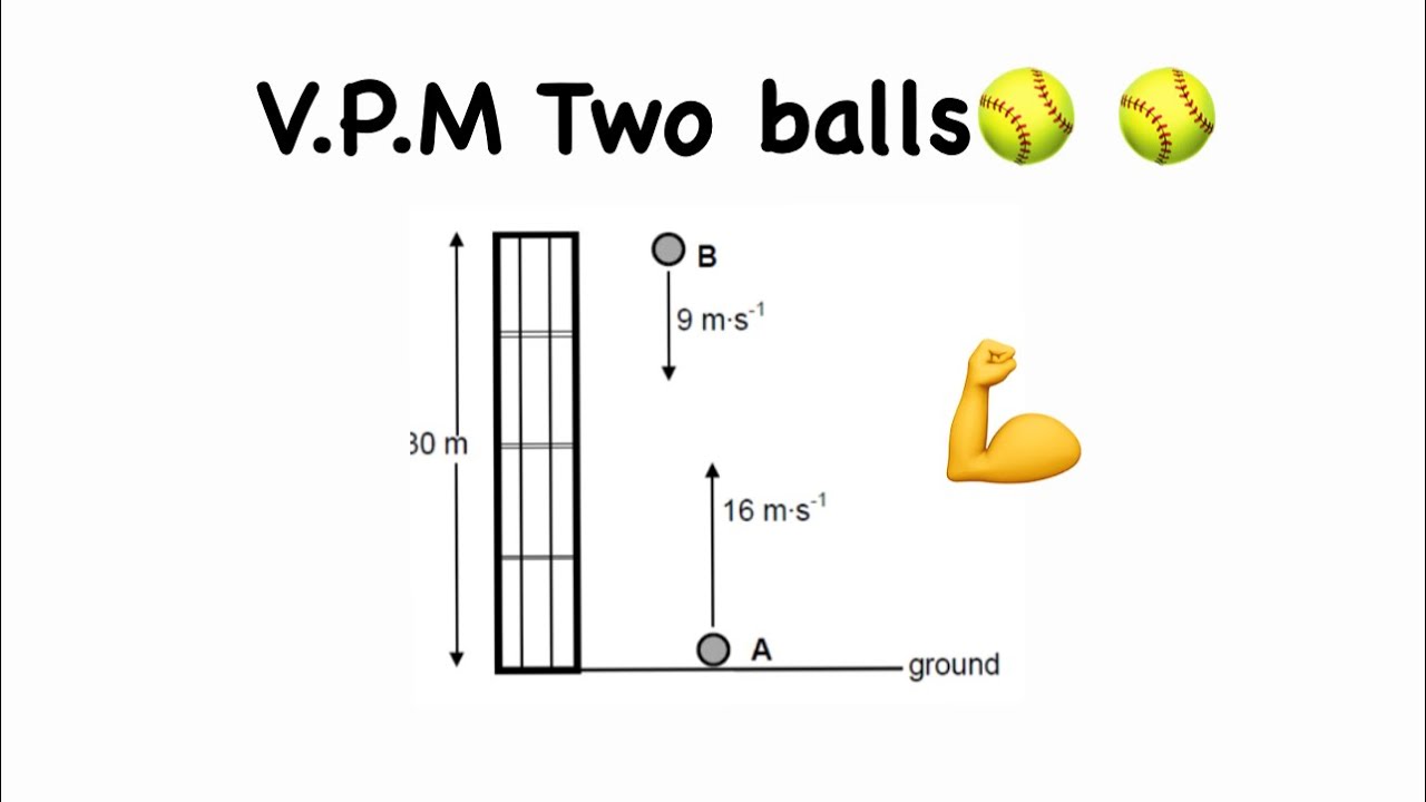 Grade 12 Vertical Projectile of Motion| Two Balls Past Paper