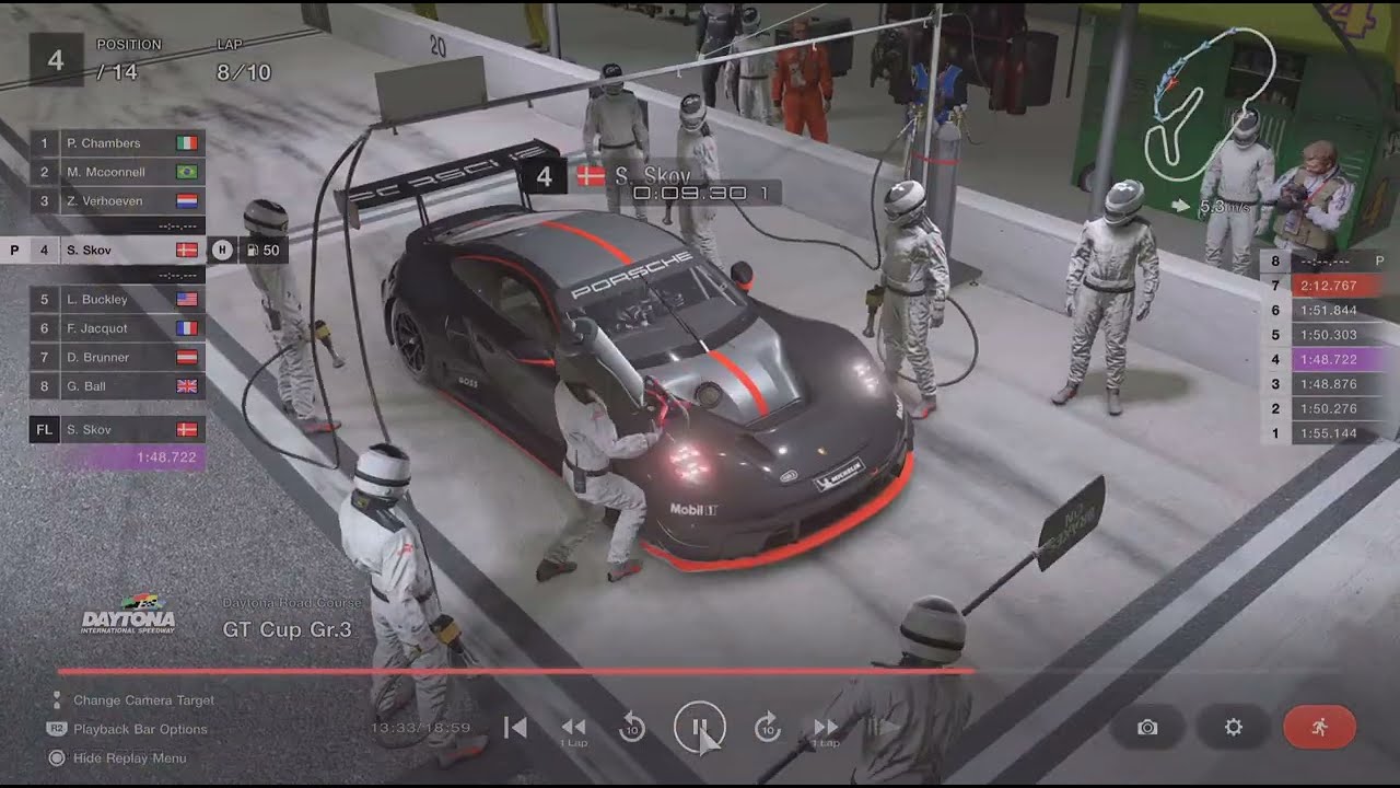 GT7 Cup Gr.3 Daytona Road Course. Porsche GT3  R992