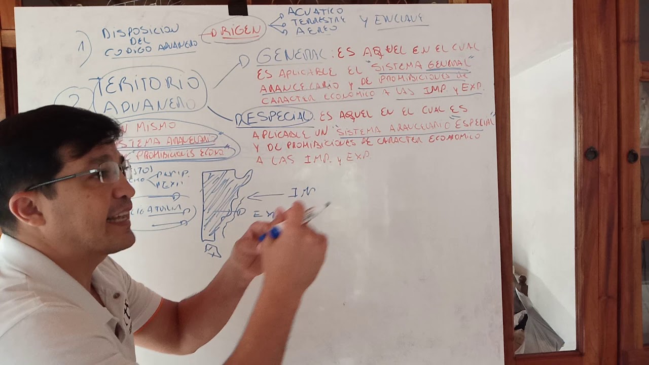 Territorio aduanero.iaes