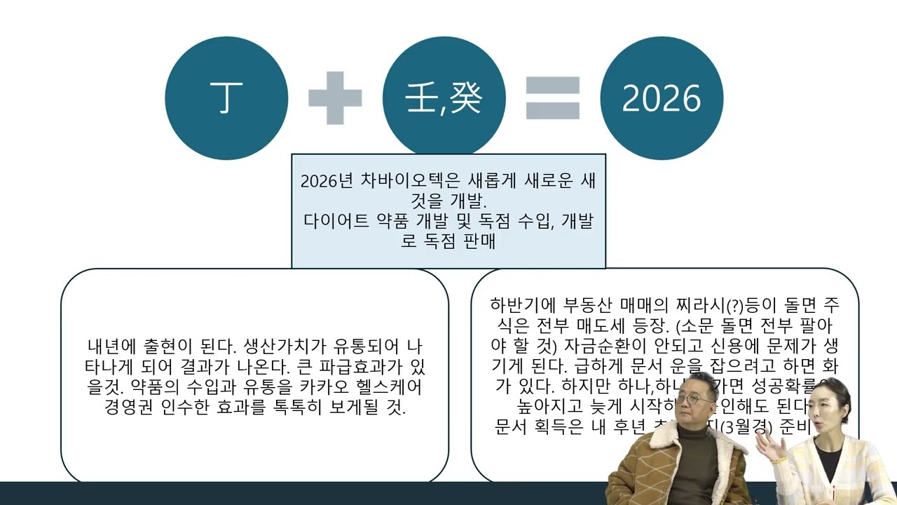 2026년 차바이오텍으로 잔고 채우기