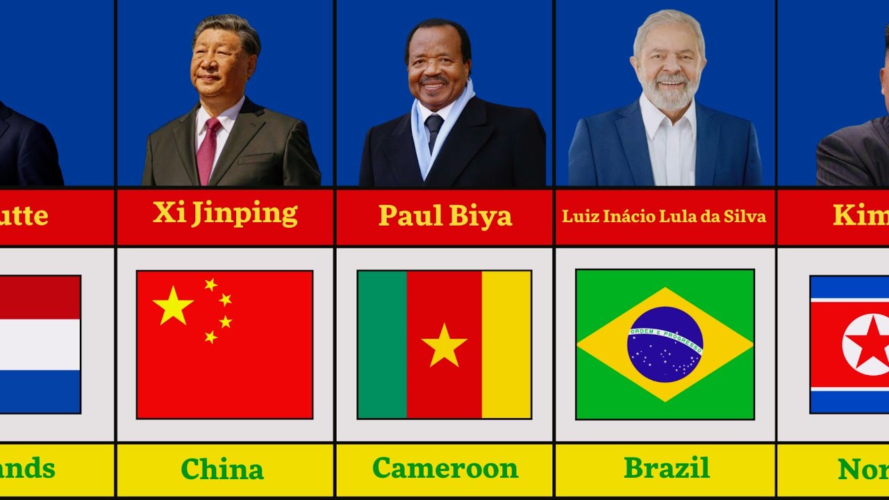 Top Global Leaders in 2025 | Prime Ministers and Presidents