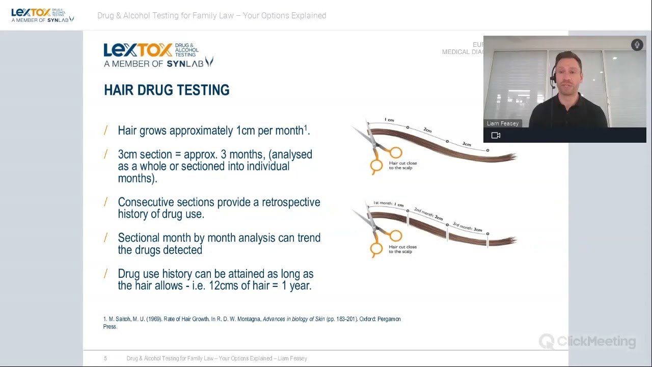 Drug & Alcohol Testing for Family Law – Your Options Explained