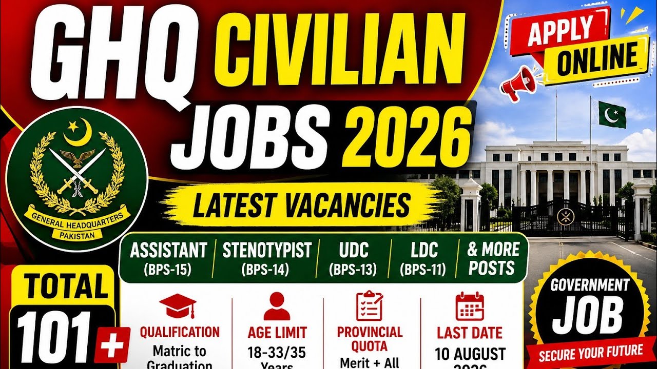 GHQ Civilian Jobs 2026 | GHQ Rawalpindi Latest Jobs 2026 | Apply Online
