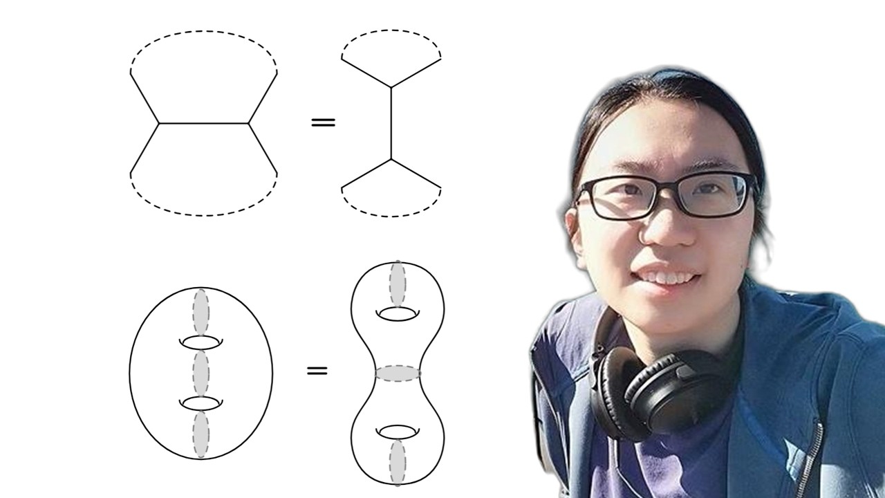 Yixin Xu (许伊欣) (Caltech): A genus-2 crossing equation in d≥2