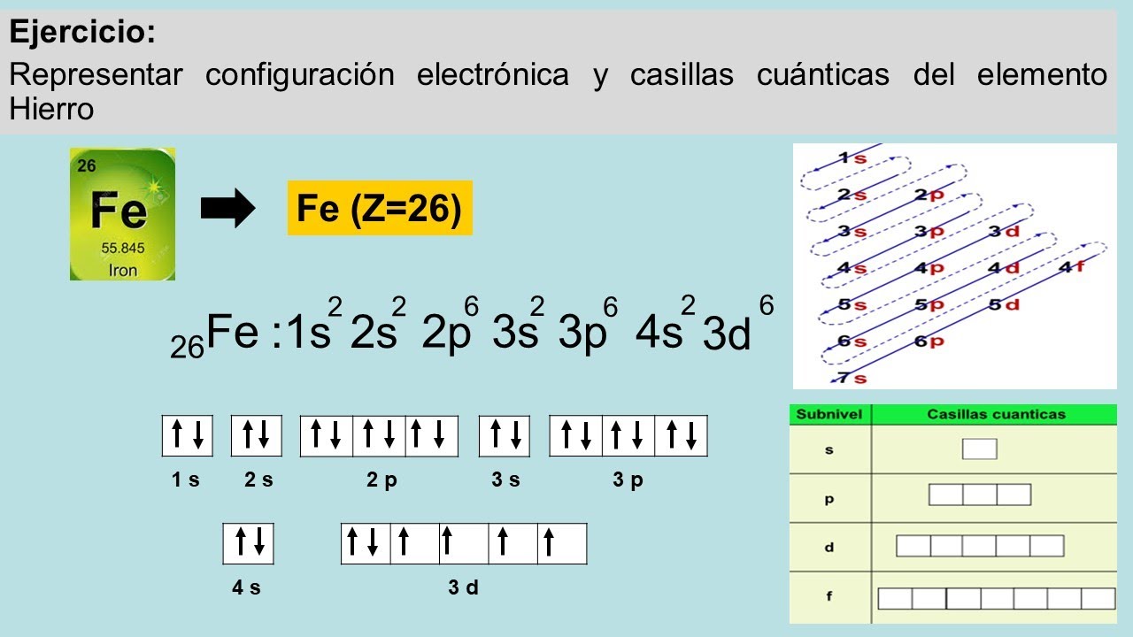 CAJAS o CASILLAS CUANTICAS (facil)
