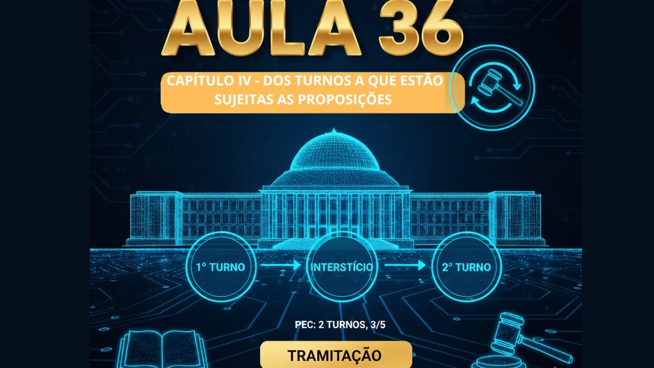 REGIMENTO INTERNO C&Acirc;MARA DOS DEPUTADOS | AULA 36: DOS TURNOS DAS PROPOSI&Ccedil;&Otilde;ES