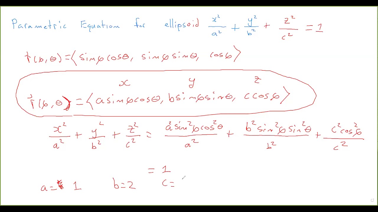 Parameterize an Ellipsoid