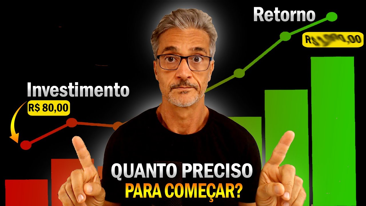 Quanto Custa Criar Um Site Review Lucrativo