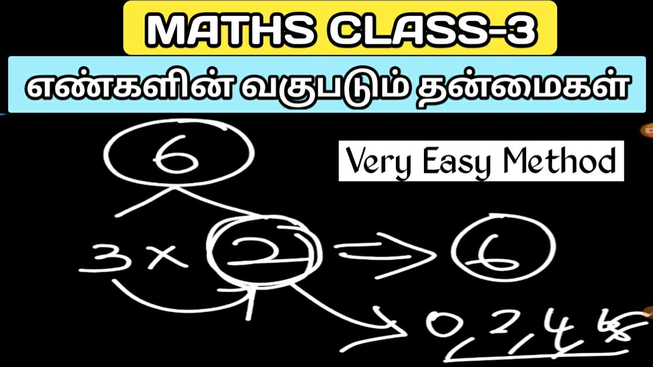 🥳💥MATHS CLASS-3💥🥳 எண்களின் வகுபடும் தன்மைகள் TNPSC BASIC MATHS