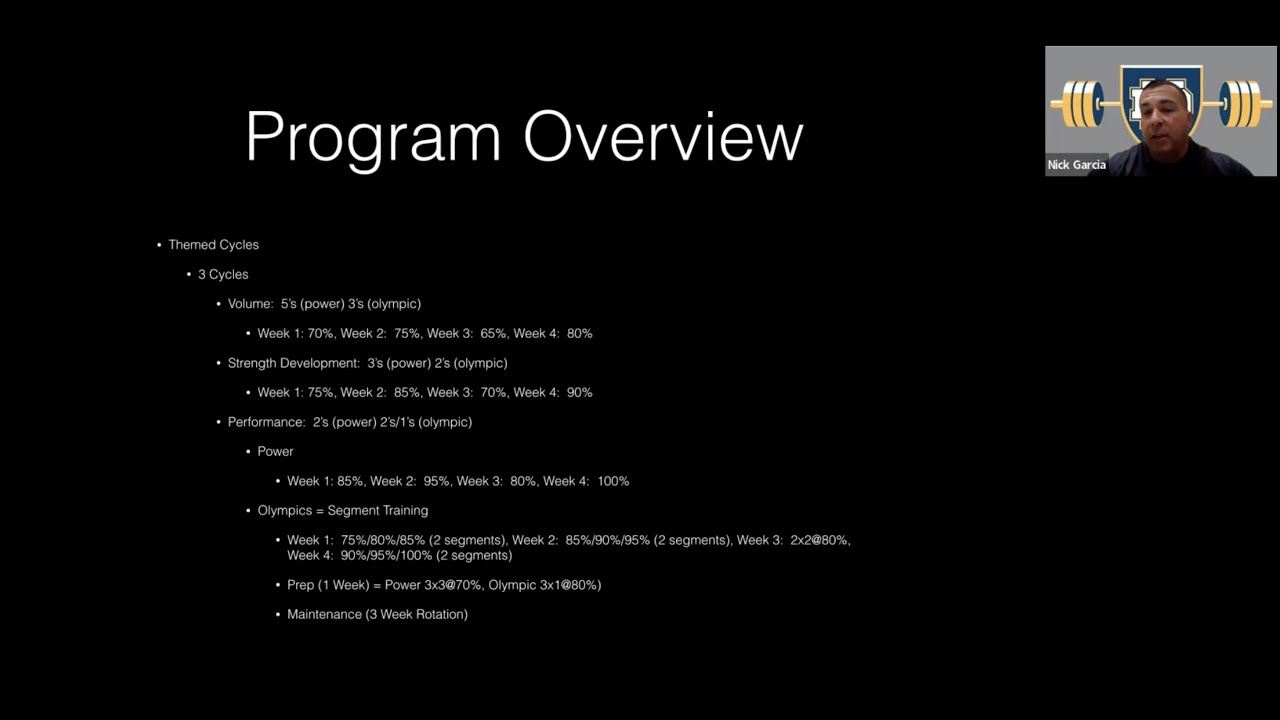 Output X NHSSCA Webinar 3 - Nick Garcia: How I Use VBT in a High School Environment